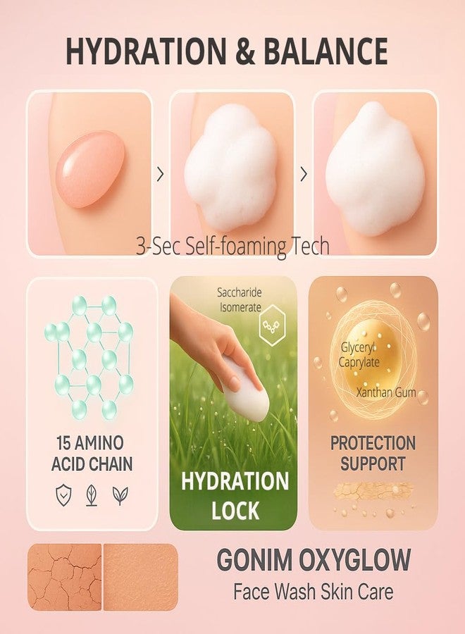 GONIM Face Wash Bubble Facial Cleanser with 3s Self-Foaming, Daily Face Wash for Makeup Remover, Collagen + Ceramides + Niacinamide, Weekly Face Mask for Oily Skin Deep Cleansing Skin Care 50g/1.76oz - Image 5